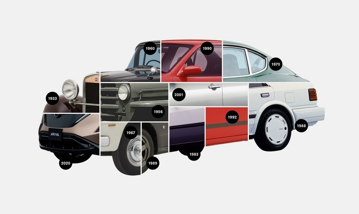 Los logotipos de Nissan a través del tiempo