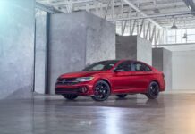 El nuevo Jetta GLI del 2022 y un video explicativo del vehículo