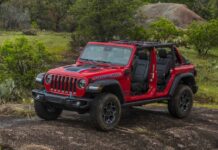 ¿Cuáles son los autos nuevos con el precio más alto sobre el precio de fábrica ?